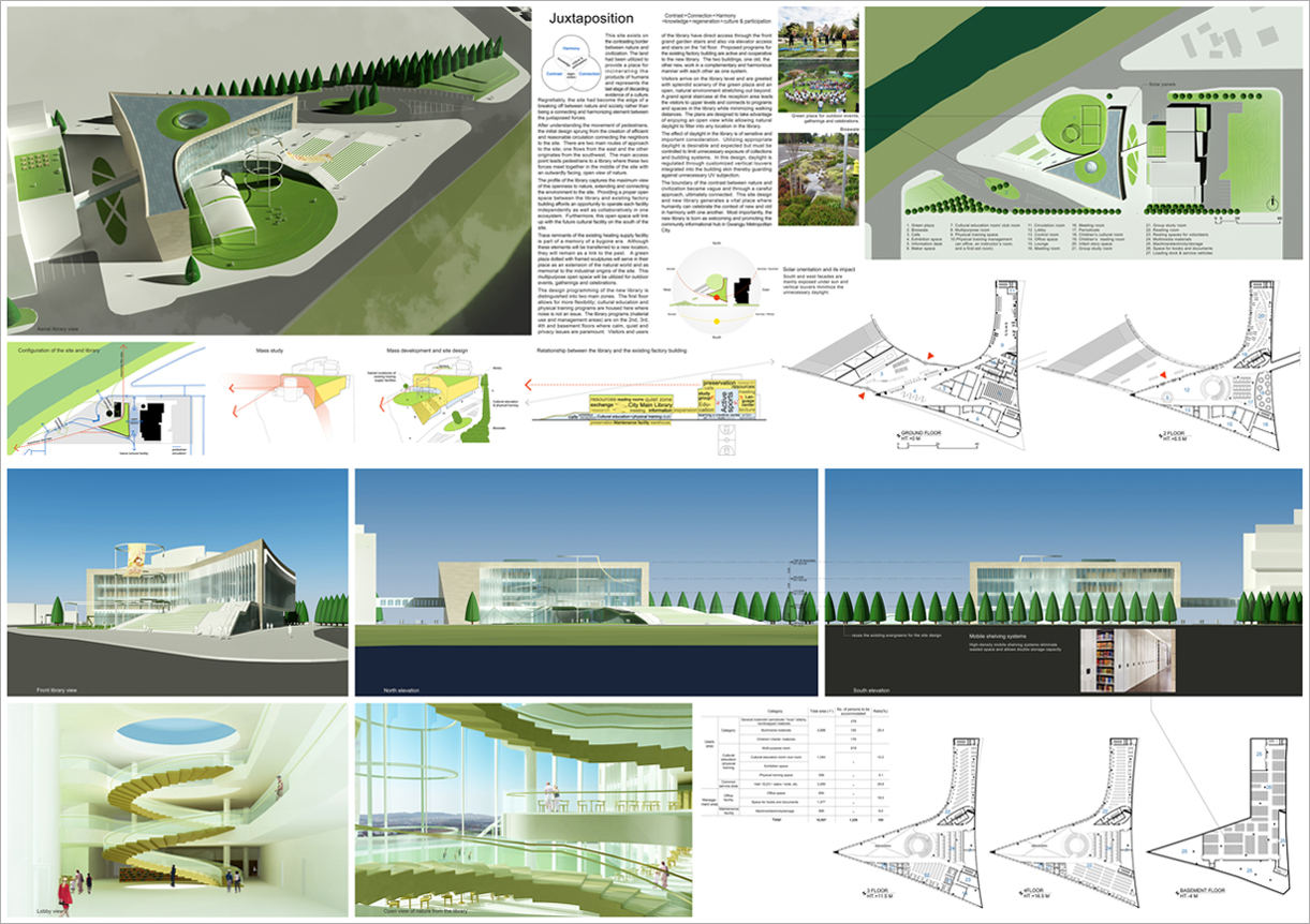 Gwangju Library